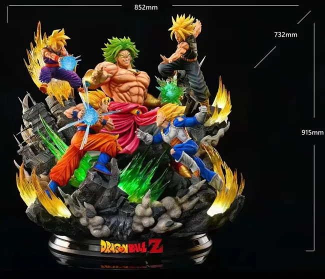 Kylin Studio - Dragon Ball Anniversary Series 002 Super Saiyan Battle Broly 2.0